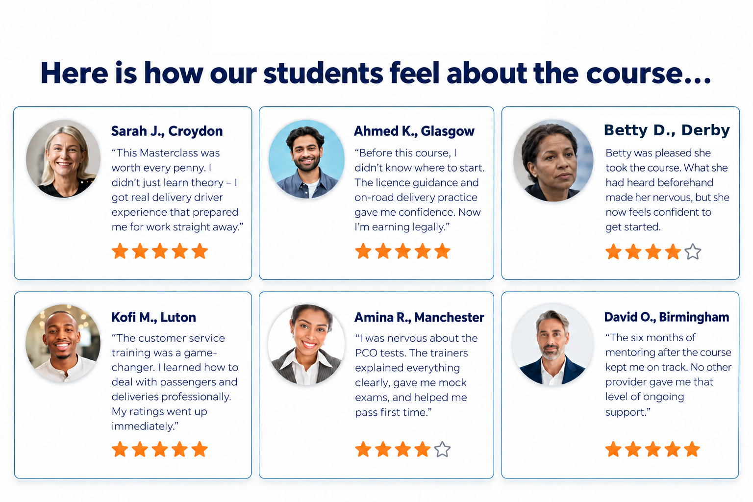 Here is how our students feel about the course